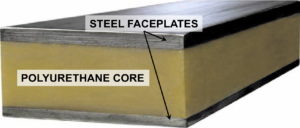 Sandwich Plate System Bridge Deck