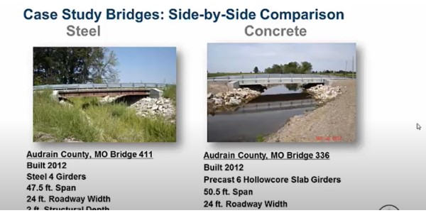 Steel versus Concrete Bridge Case Study