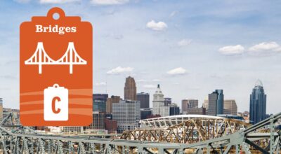 ASCE 2025 Report Card for America's Infrastructure