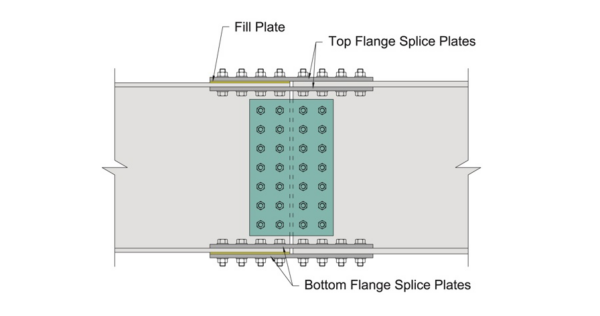 NSBA Releases Splice Update (v4.01)